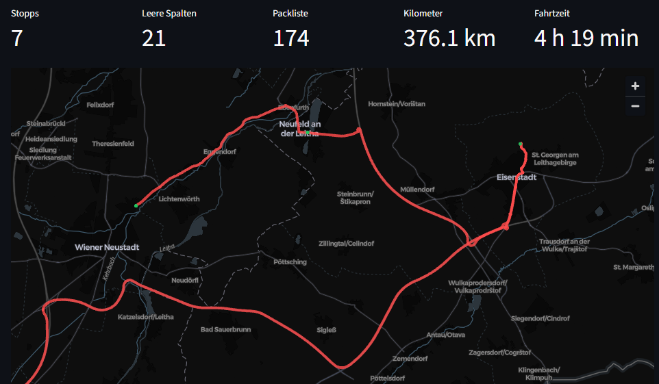 CloudVend Routing und Befüllplanung mit Touren, Packlisten und Prioritäten